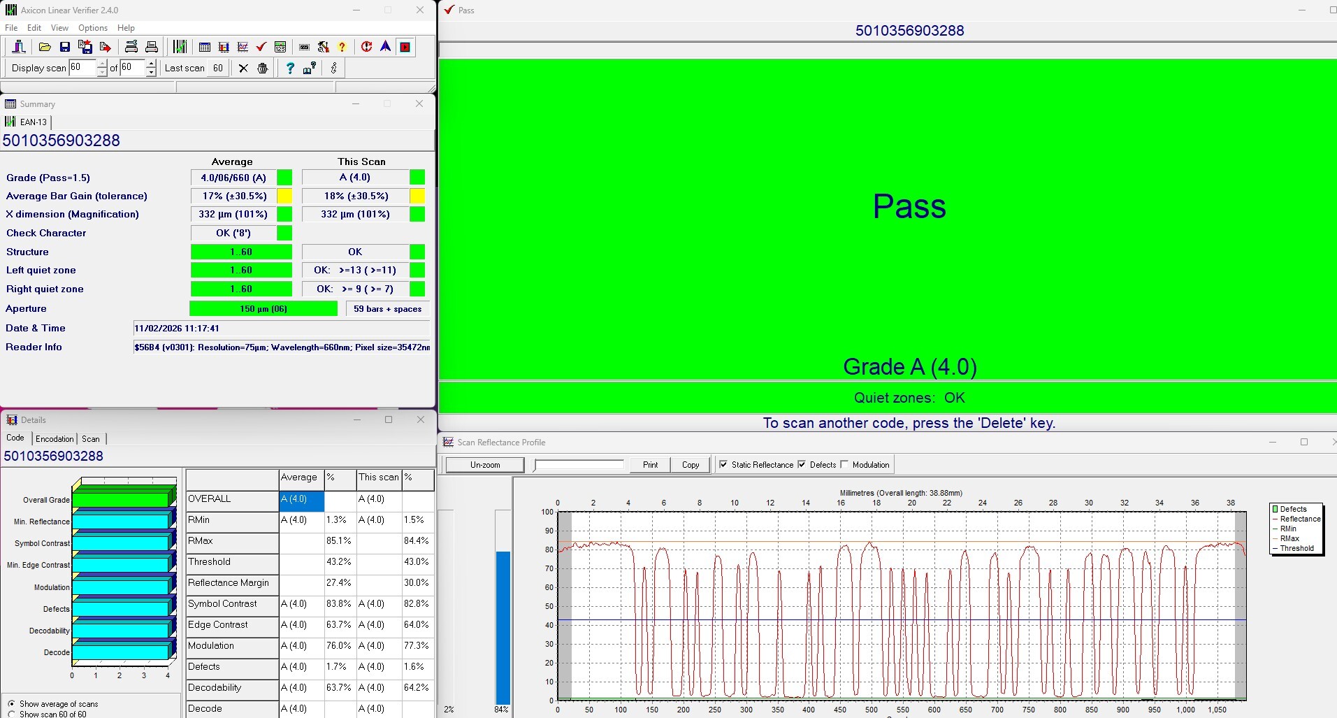 EAN13 1d barcode verification