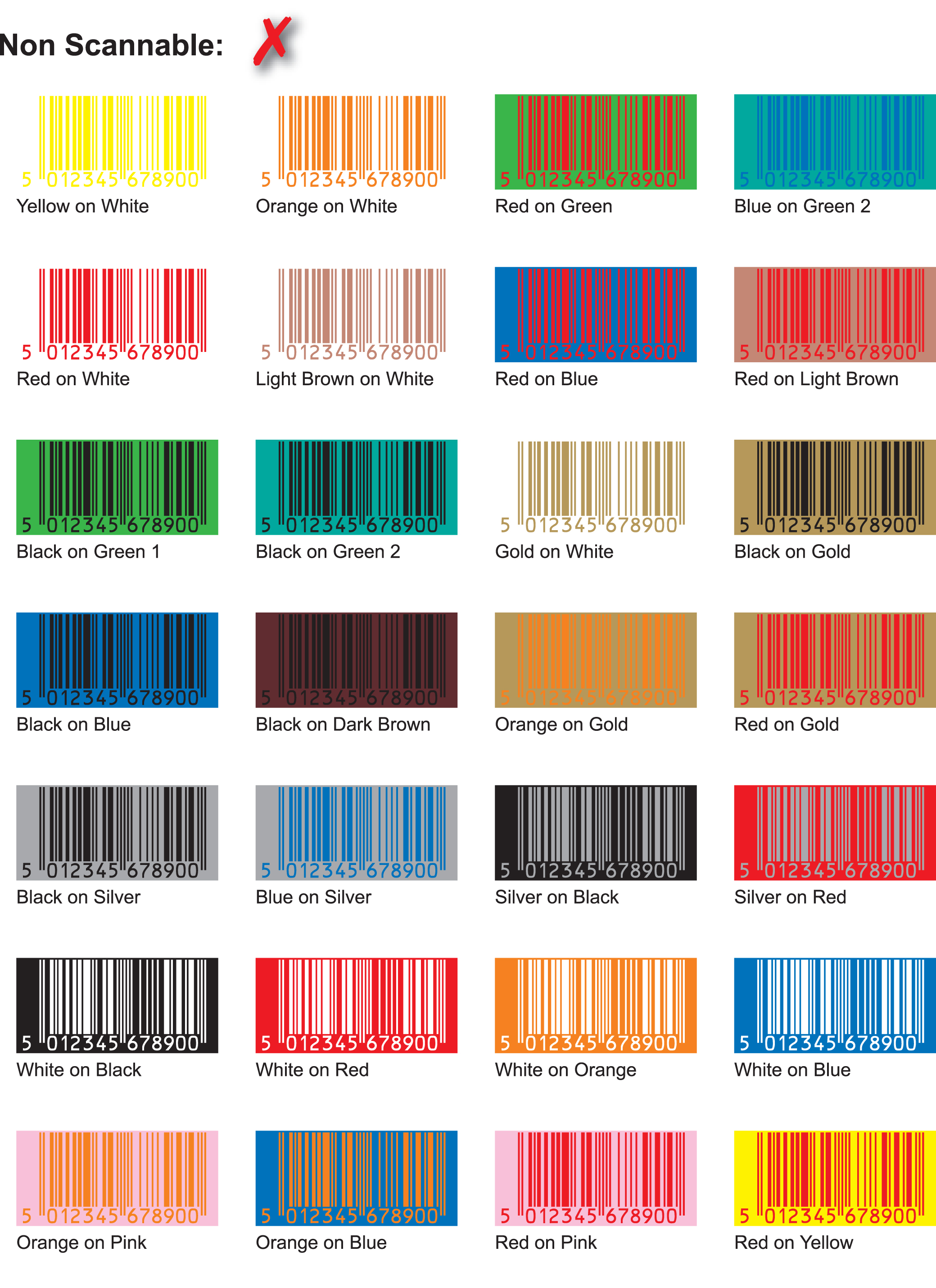 Non-scannable barcode colour combinations