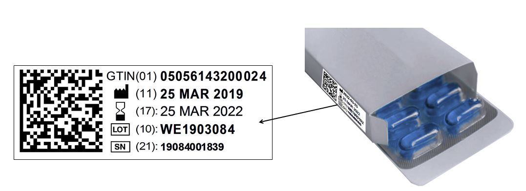 2D data matrix barcode - Unique Identifier (UI) example