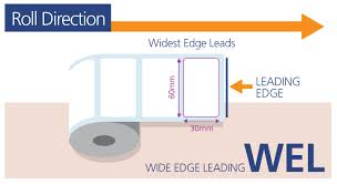 Label roll orientation - wide edge leading 