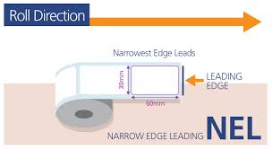 Label roll orientation - narrow edge leading 